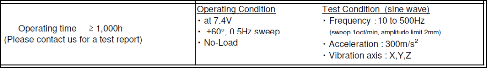 工业舵机 工业舵机